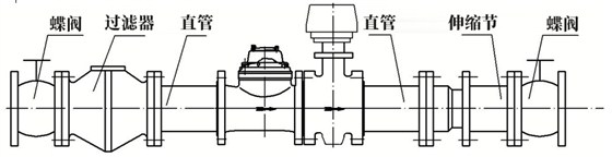 安裝示意圖