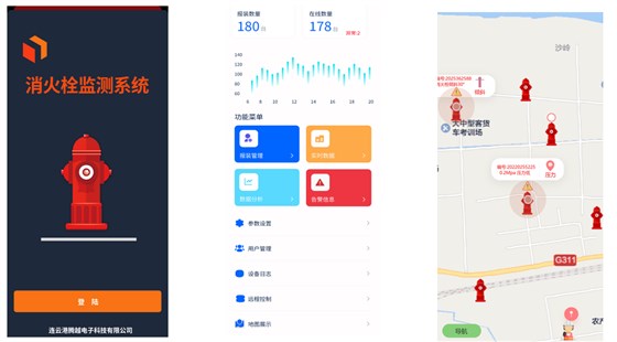 消火栓智能終端系統(tǒng)平臺(tái)