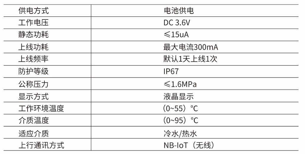 智能控制閥（NB-IoT）技術參數